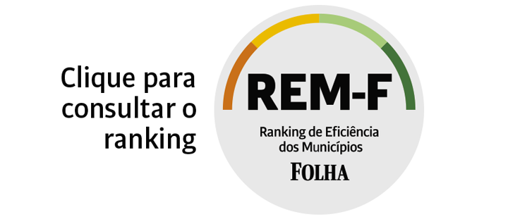 REM – Ranking de Eficiência dos Municípios