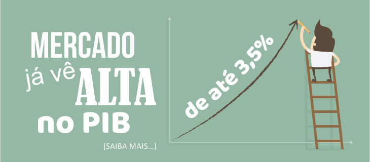 Mercado já vê alta de até 3,5% no PIB