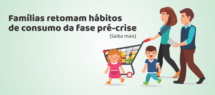 Famílias retomam hábitos de consumo da fase pré-crise