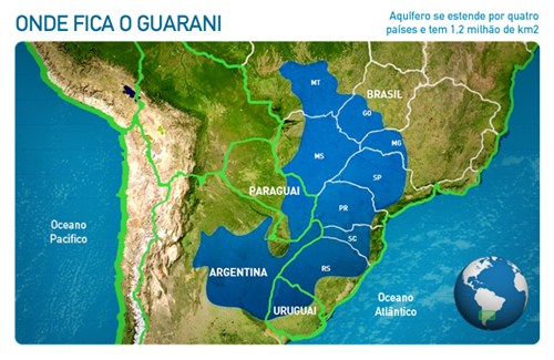 Aquífero Guarani