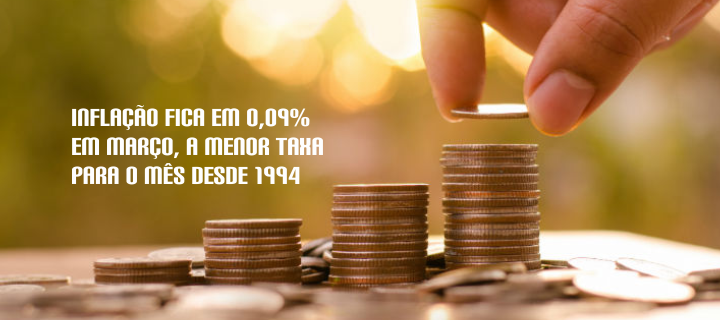 Inflação fica em 0,09% em março, a menor taxa para o mês desde 1994